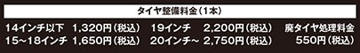 【タイヤ整備料金（1本）14インチ以下1,320円（税込）　15〜18インチ1,650円（税込）　19インチ2,200円（税込）　20インチ〜2,750円（税込）　廃タイヤ処理料金550円（税込）】